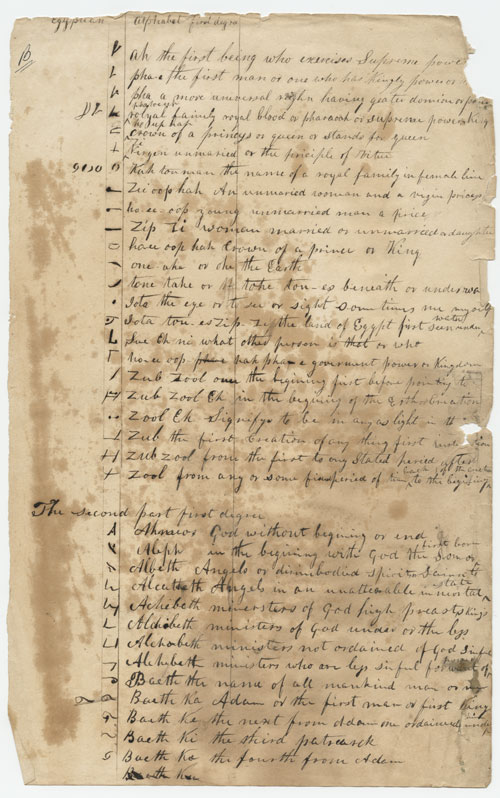 Egyptian Alphabet document in the handwriting of Joseph Smith