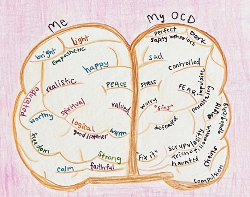 client's drawing of OCD