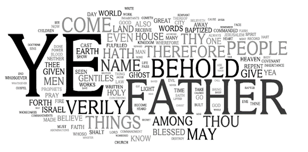 Christ's word cloud