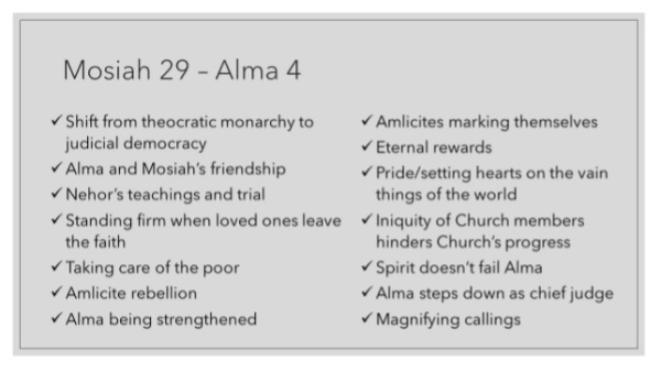 Topics of Mosiah–Alma 4