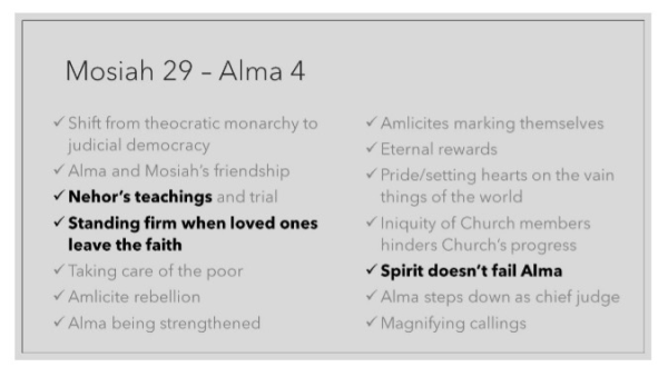 Selected Topics of Mosiah 29–Alma 4