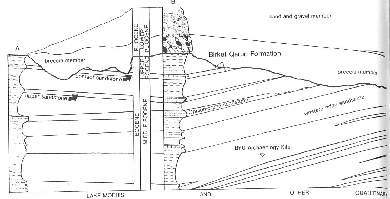 Stone Units