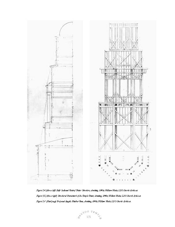 Early Sketches And Architectural Drawings Of William Weeks | Religious ...