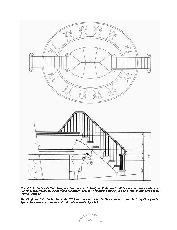 Font Plan