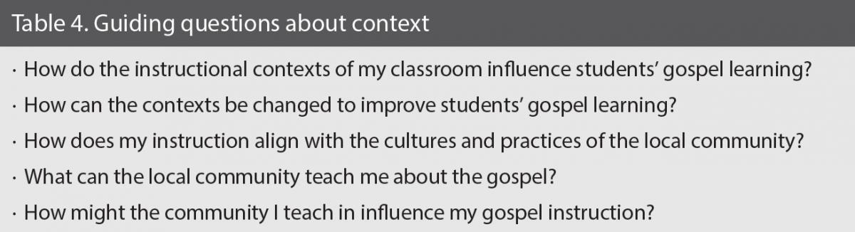 Table 4. Guiding questions about context