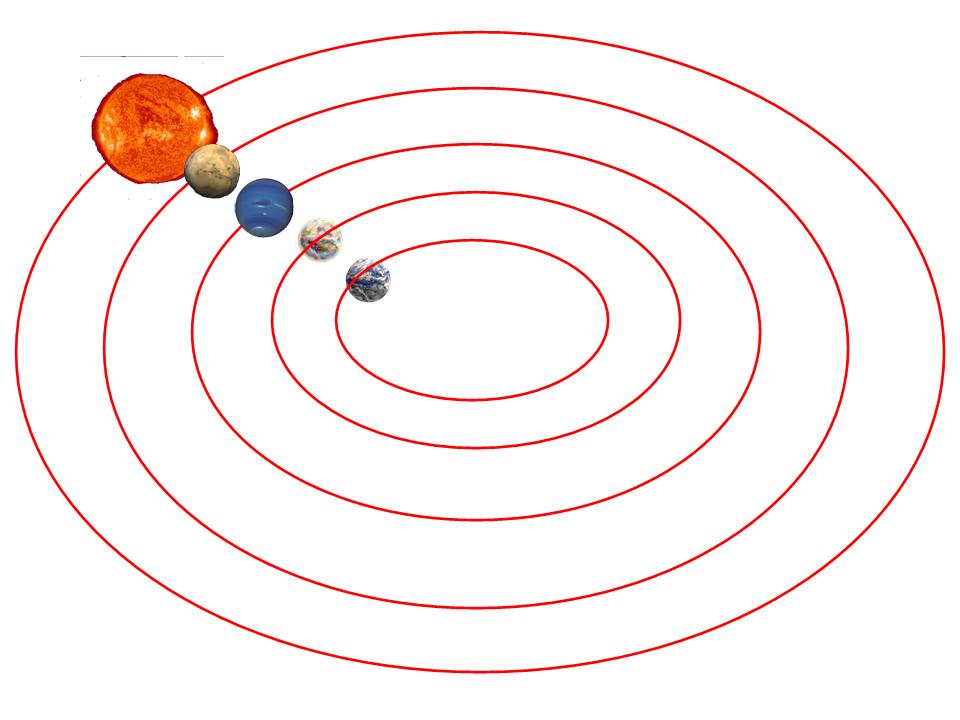 Abraham's Cosmos