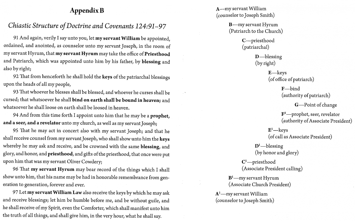 Appendix B: Structure of Doctrine and Covenants 124:91-97