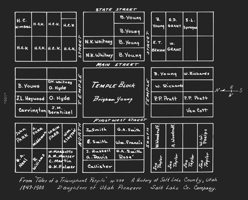 Early pioneer leadership property map of downtown Salt Lake City