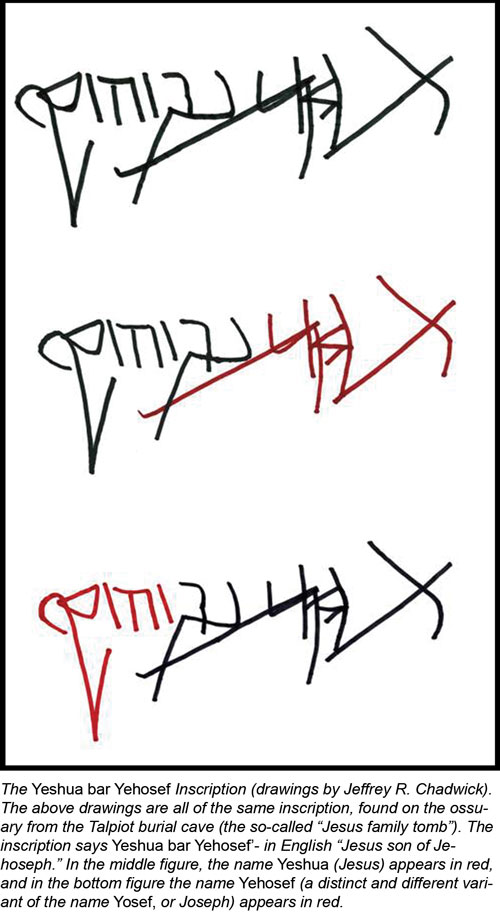 The Yeshua bar Yehosef Inscription