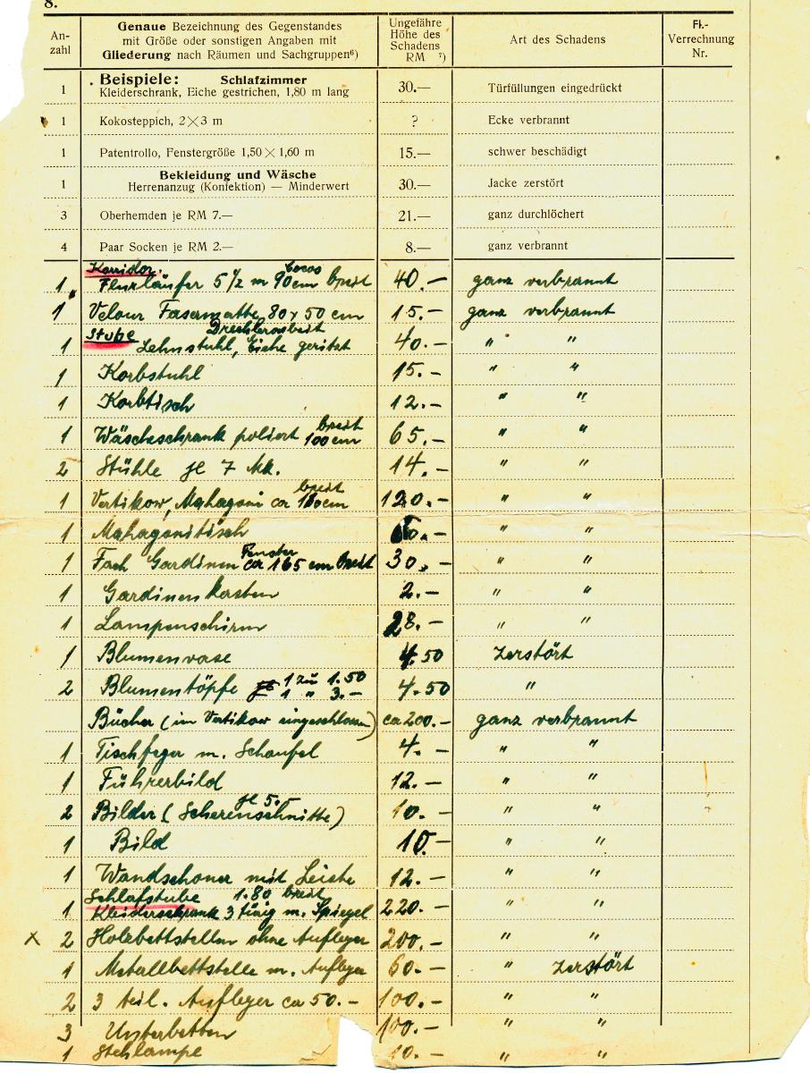 an inventory of personal property lost when the family’s apartment was destroyed in an air raid.