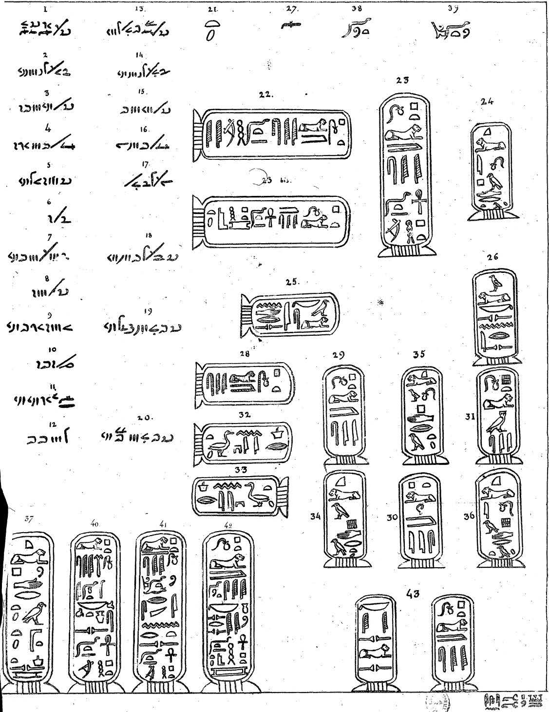 Lettre à M. Dacier relative à l’alphabet des hiéroglyphes phonétiques, p. 54, by Jean-François Champollion. Courtesy of Bibliothèque Nationale de France.