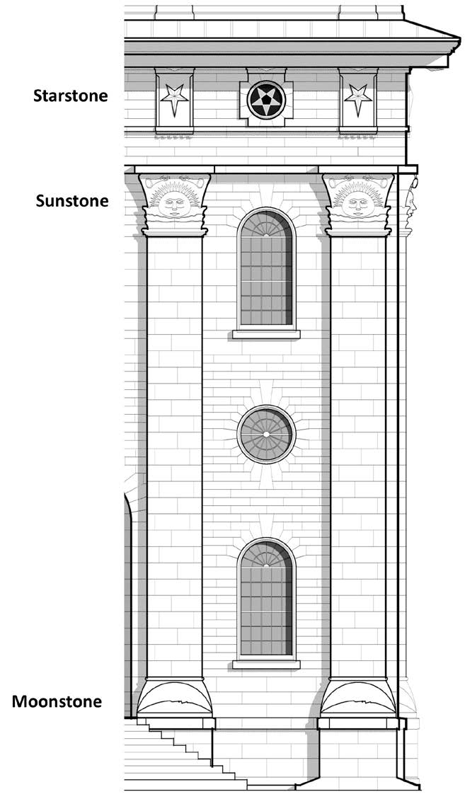 Figure 7. Portion of an architectural drawing of the Nauvoo Temple showing the position of the decorative sun, moon, and starstones. The stones were meant to represent the imagery in Revelation 12:1. “And there appeared a great wonder in heaven; a woman clothed with the sun, and the moon under her feet, and upon her head a crown of twelve stars.” Roger P. Jackson, FFKR Architects, Salt Lake City.
