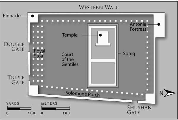 diagram of the temple courts in jerusalem